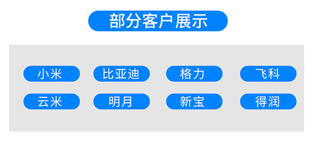 CPE膠袋廠家專業(yè)分析膠袋市場(圖8)